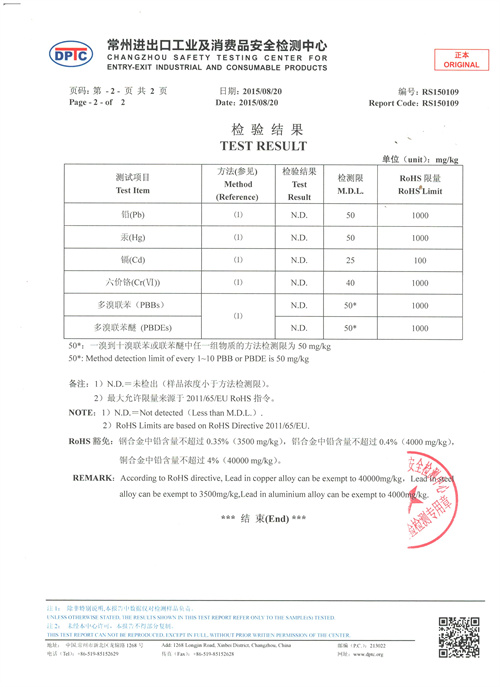 工業品安全檢測檢驗